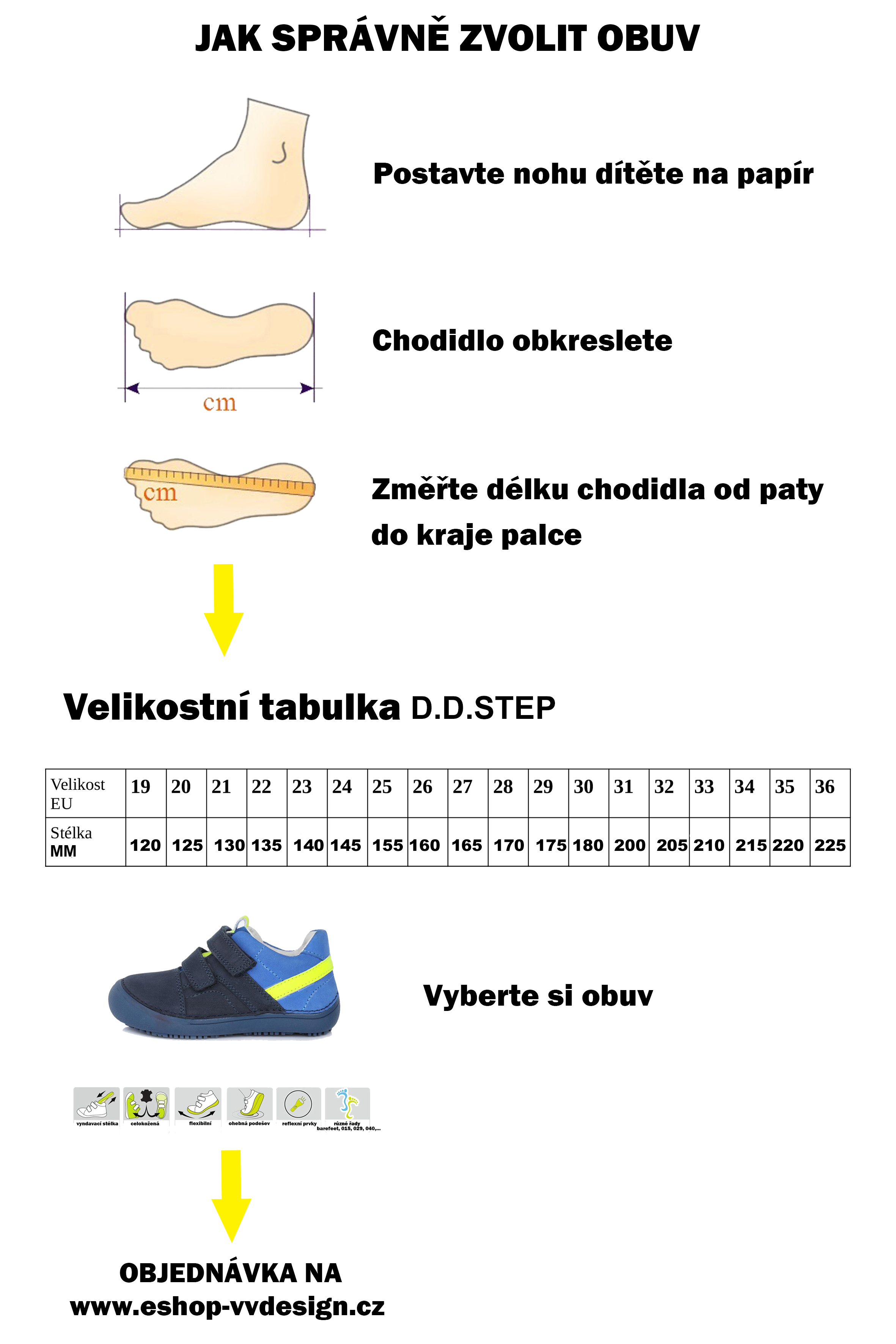velikostní tabulka